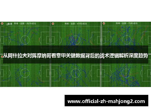 从阿什拉夫对阵摩纳哥看意甲关键数据背后的战术逻辑解析深度趋势