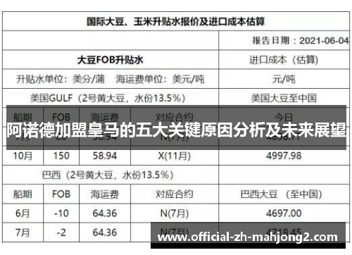 阿诺德加盟皇马的五大关键原因分析及未来展望