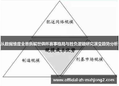 从数据维度全景拆解世俱杯赛事格局与胜负逻辑研究演变趋势分析