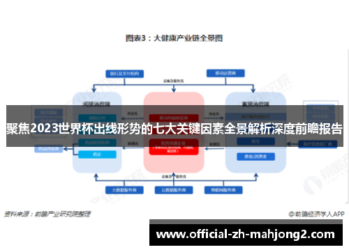 聚焦2023世界杯出线形势的七大关键因素全景解析深度前瞻报告